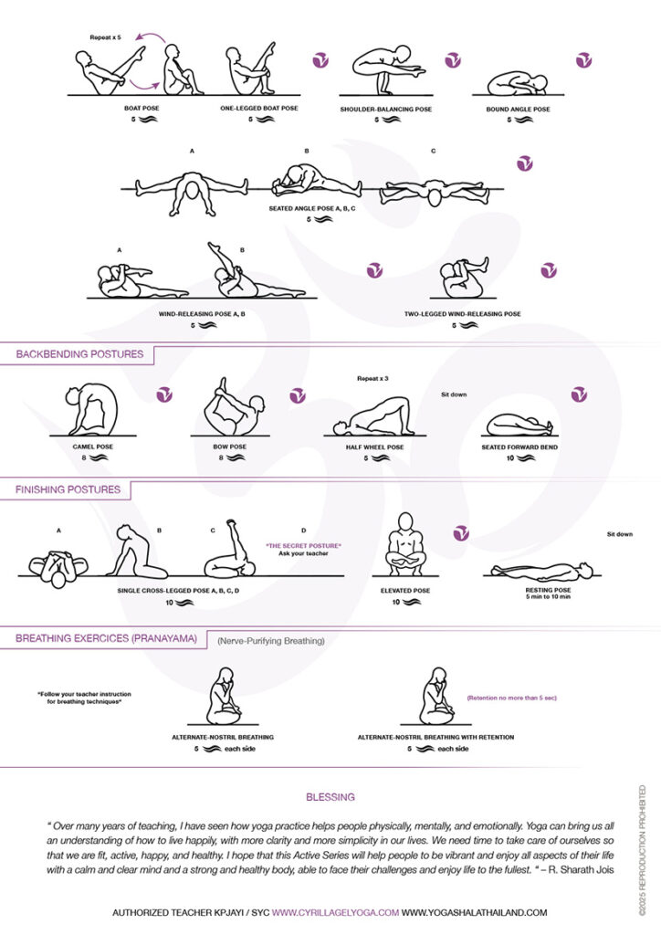 Fiches illustrées Ashtanga active series
